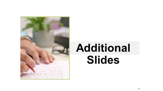 Learning_And_Development_Roadmap_For_Every_Employee_Ppt_PowerPoint_Presentation_Complete_Deck_With_Slides_Slide_9.jpg