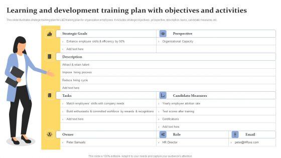 Learning And Development Training Plan With Objectives And Activities Topics PDF Learning And Development Training Plan With Objectives And Activities Topics PDF