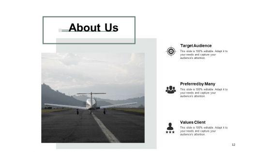 Learning_Curve_Analysis_Ppt_PowerPoint_Presentation_Complete_Deck_With_Slides_Slide_12.jpg