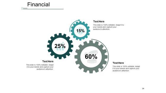 Learning_Curve_Analysis_Ppt_PowerPoint_Presentation_Complete_Deck_With_Slides_Slide_14.jpg