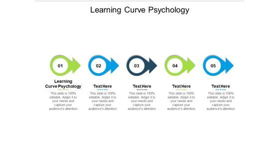 Learning_Curve_Psychology_Ppt_PowerPoint_Presentation_Styles_Inspiration_Cpb_Slide_1.jpg