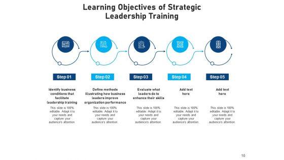 Learning_Goals_Business_Marketing_Ppt_PowerPoint_Presentation_Complete_Deck_Slide_10.jpg