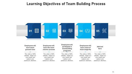 Learning_Goals_Business_Marketing_Ppt_PowerPoint_Presentation_Complete_Deck_Slide_11.jpg