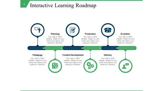 Learning_Guide_Ppt_PowerPoint_Presentation_Complete_Deck_With_Slides_Slide_3.jpg