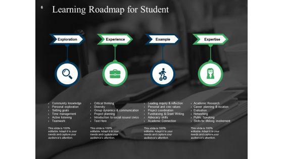 Learning_Guide_Ppt_PowerPoint_Presentation_Complete_Deck_With_Slides_Slide_6.jpg
