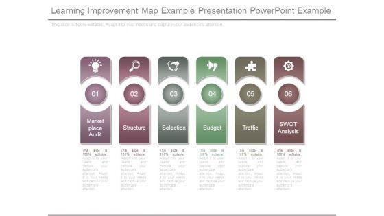 Learning_Improvement_Map_Example_Presentation_Powerpoint_Example_1.jpg