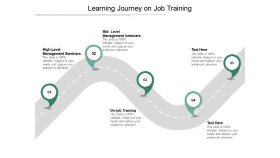 Learning_Journey_On_Job_Training_Ppt_PowerPoint_Presentation_Portfolio_Aids_Slide_1.jpg