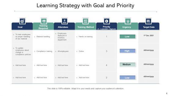 Learning_Method_Training_Executive_Ppt_PowerPoint_Presentation_Complete_Deck_With_Slides_Slide_4.jpg