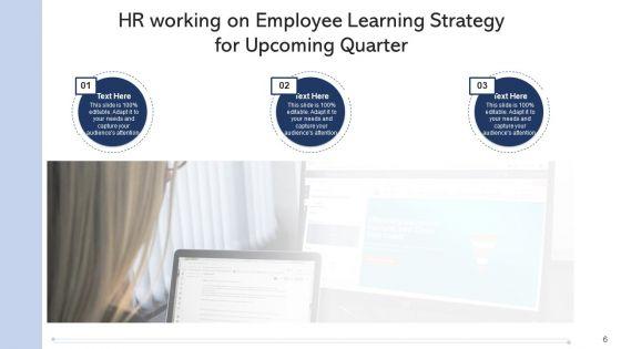 Learning_Method_Training_Executive_Ppt_PowerPoint_Presentation_Complete_Deck_With_Slides_Slide_6.jpg