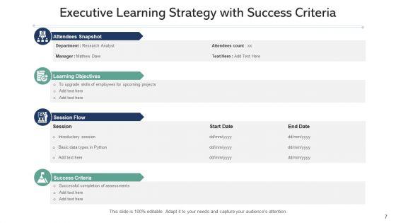 Learning_Method_Training_Executive_Ppt_PowerPoint_Presentation_Complete_Deck_With_Slides_Slide_7.jpg