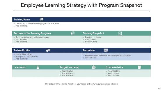 Learning_Method_Training_Executive_Ppt_PowerPoint_Presentation_Complete_Deck_With_Slides_Slide_9.jpg