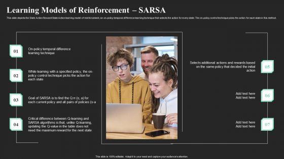 Learning_Models_Of_Reinforcement_SARSA_Ppt_Professional_Deck_PDF_Slide_1.jpg