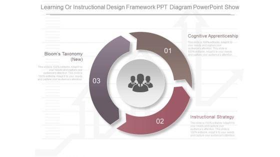Learning_Or_Instructional_Design_Framework_Ppt_Diagram_Powerpoint_Show_1.jpg