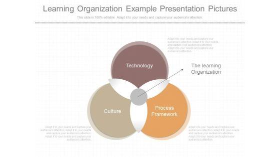 Learning_Organization_Example_Presentation_Pictures_1.jpg