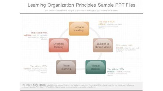 Learning_Organization_Principles_Sample_Ppt_Files_1.jpg