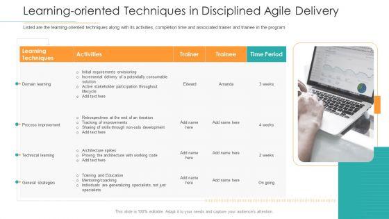 Learning_Oriented_Techniques_In_Disciplined_Agile_Delivery_Ppt_Inspiration_Influencers_PDF_Slide_1.jpg