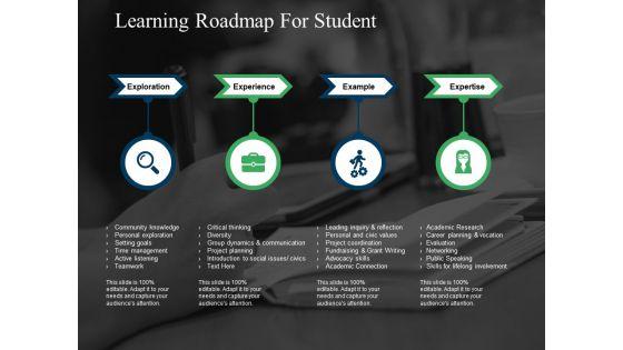 Learning_Roadmap_For_Student_Ppt_PowerPoint_Presentation_Slides_Brochure_Slide_1.jpg