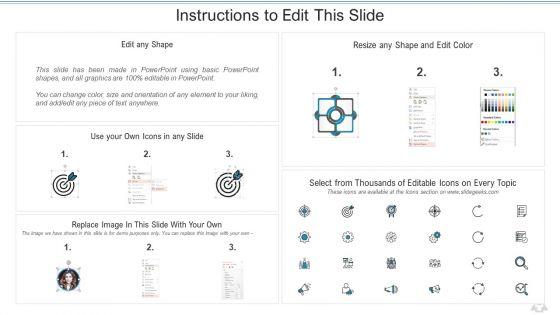 Learning_Services_Capital_Raising_Elevator_Pitch_Deck_Our_Team_Management_Sample_PDF_Slide_2.jpg