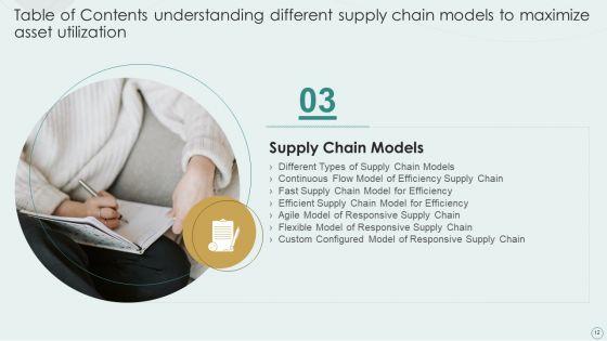 Learning_Various_Supply_Chain_Models_To_Optimize_Asset_Employment_Ppt_PowerPoint_Presentation_Complete_Deck_With_Slides_Slide_12.jpg