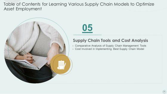 Learning_Various_Supply_Chain_Models_To_Optimize_Asset_Employment_Ppt_PowerPoint_Presentation_Complete_Deck_With_Slides_Slide_23.jpg