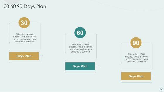 Learning_Various_Supply_Chain_Models_To_Optimize_Asset_Employment_Ppt_PowerPoint_Presentation_Complete_Deck_With_Slides_Slide_35.jpg