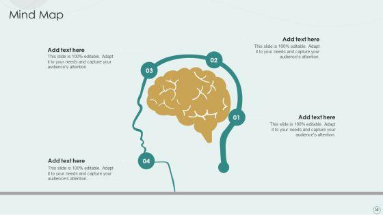 Learning_Various_Supply_Chain_Models_To_Optimize_Asset_Employment_Ppt_PowerPoint_Presentation_Complete_Deck_With_Slides_Slide_38.jpg