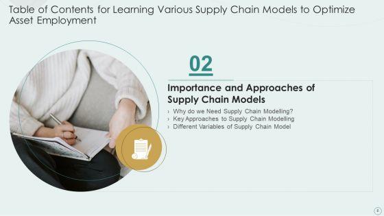 Learning_Various_Supply_Chain_Models_To_Optimize_Asset_Employment_Ppt_PowerPoint_Presentation_Complete_Deck_With_Slides_Slide_8.jpg