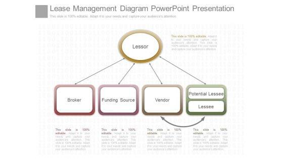 Lease_Management_Diagram_Powerpoint_Presentation_1.jpg
