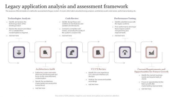 Legacy_Application_Analysis_And_Assessment_Framework_Pictures_PDF_Slide_1.jpg
