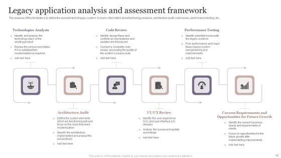 Legacy_Application_Ppt_PowerPoint_Presentation_Complete_Deck_With_Slides_Slide_10.jpg