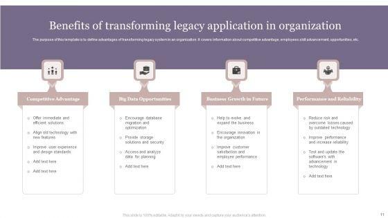 Legacy_Application_Ppt_PowerPoint_Presentation_Complete_Deck_With_Slides_Slide_11.jpg