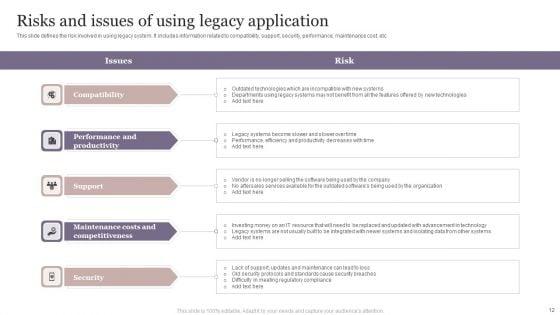 Legacy_Application_Ppt_PowerPoint_Presentation_Complete_Deck_With_Slides_Slide_12.jpg