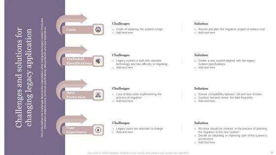 Legacy_Application_Ppt_PowerPoint_Presentation_Complete_Deck_With_Slides_Slide_6.jpg