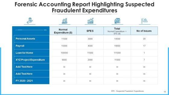 Legal_Accounting_Risk_Management_Ppt_PowerPoint_Presentation_Complete_Deck_With_Slides_Slide_11.jpg