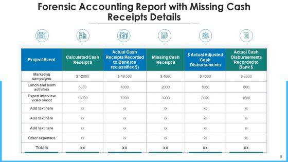 Legal_Accounting_Risk_Management_Ppt_PowerPoint_Presentation_Complete_Deck_With_Slides_Slide_6.jpg