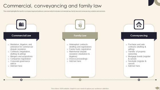 Legal_Advisory_Company_Description_Commercial_Conveyancing_And_Family_Law_Infographics_PDF_Slide_1.jpg