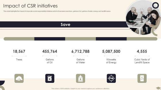 Legal_Advisory_Company_Description_Impact_Of_CSR_Initiatives_Ideas_PDF_Slide_1.jpg