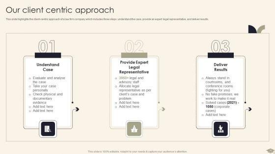 Legal_Advisory_Company_Description_Ppt_PowerPoint_Presentation_Complete_Deck_With_Slides_Slide_10.jpg