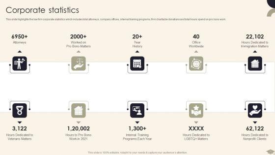 Legal_Advisory_Company_Description_Ppt_PowerPoint_Presentation_Complete_Deck_With_Slides_Slide_11.jpg