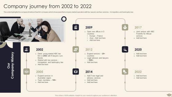 Legal_Advisory_Company_Description_Ppt_PowerPoint_Presentation_Complete_Deck_With_Slides_Slide_13.jpg