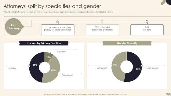 Legal_Advisory_Company_Description_Ppt_PowerPoint_Presentation_Complete_Deck_With_Slides_Slide_16.jpg