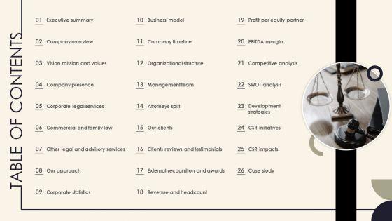 Legal_Advisory_Company_Description_Table_Of_Contents_Pictures_PDF_Slide_1.jpg