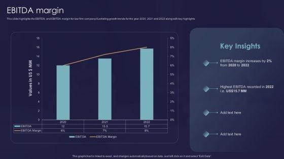 Legal_And_Law_Assistance_LLP_Business_EBITDA_Margin_Ppt_Model_Layout_PDF_Slide_1.jpg