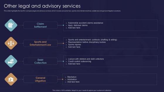 Legal_And_Law_Assistance_LLP_Business_Other_Legal_And_Advisory_Services_Structure_PDF_Slide_1.jpg