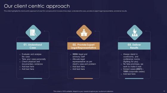 Legal_And_Law_Assistance_LLP_Business_Profile_Ppt_PowerPoint_Presentation_Complete_Deck_With_Slides_Slide_11.jpg