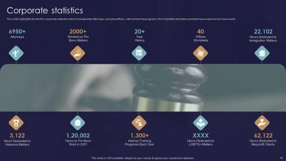 Legal_And_Law_Assistance_LLP_Business_Profile_Ppt_PowerPoint_Presentation_Complete_Deck_With_Slides_Slide_12.jpg