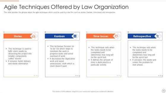 Legal_Benefits_Realization_Management_Ppt_PowerPoint_Presentation_Complete_Deck_With_Slides_Slide_10.jpg