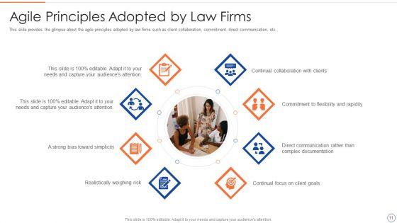 Legal_Benefits_Realization_Management_Ppt_PowerPoint_Presentation_Complete_Deck_With_Slides_Slide_11.jpg