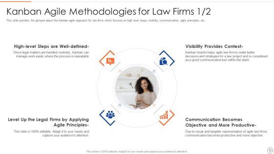 Legal_Benefits_Realization_Management_Ppt_PowerPoint_Presentation_Complete_Deck_With_Slides_Slide_12.jpg