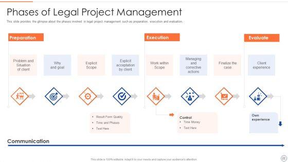 Legal_Benefits_Realization_Management_Ppt_PowerPoint_Presentation_Complete_Deck_With_Slides_Slide_22.jpg